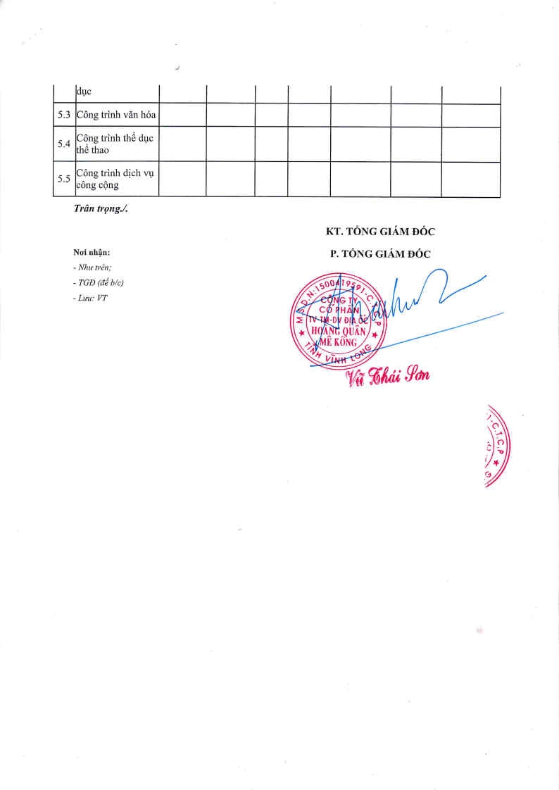 CBTT_bat_dong_san_truoc_khi_dua_vao_kinh_doanh_Page7